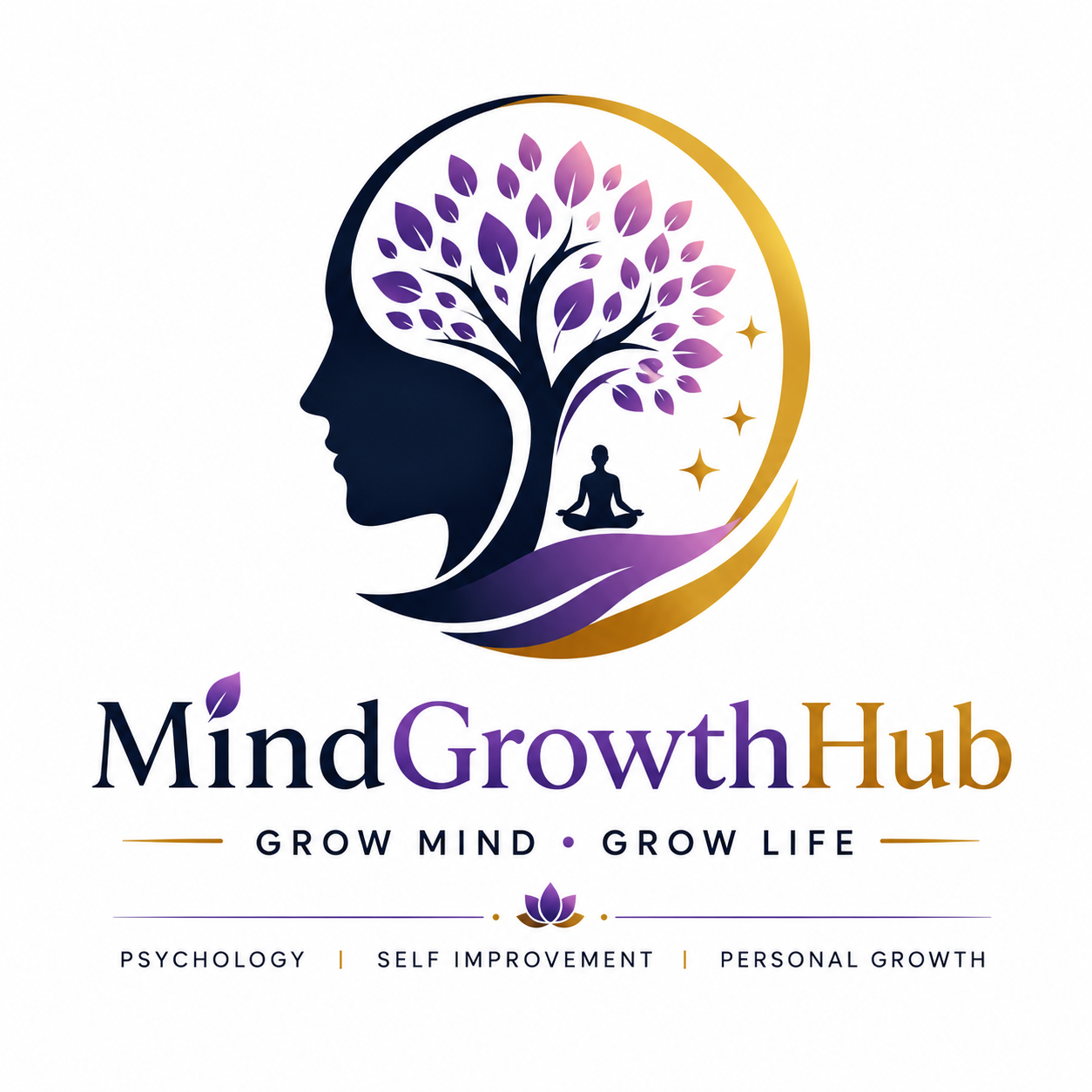 MindGrowthHub Site Icon